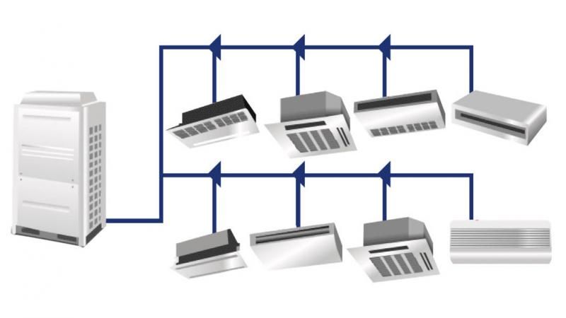 Настройка VRV VRF (мультизональных) систем
