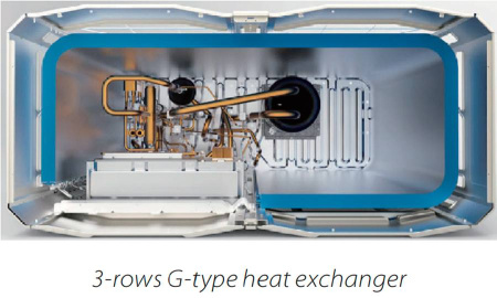 Clivet 2018-2021 MV6i-XMi_560T