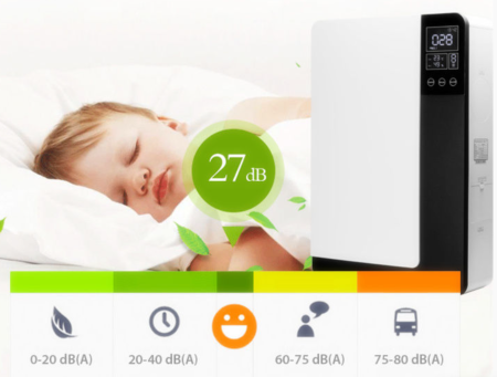 VETERO ERVQ-B150-1B1 (Н01)