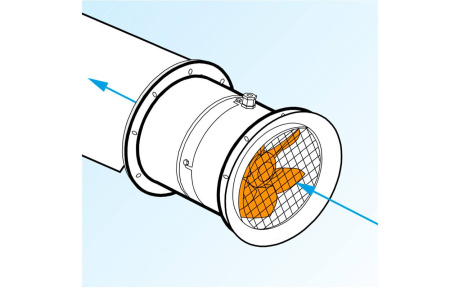 Vortice VORTICEL MPC-E 304 M