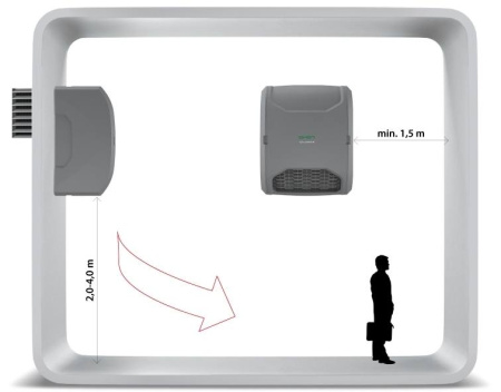 FLOWAIR OXeN-X2-W-1.2-V