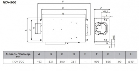 Royal Clima RCV-900 + EH-3000
