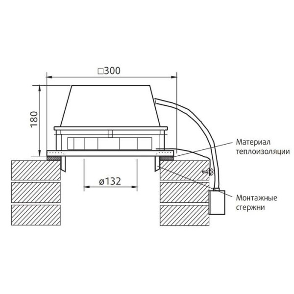 Systemair ZRS 170 Smoke gas fan