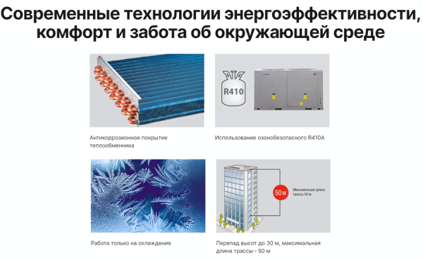 Kentatsu KHHA350CFAN3